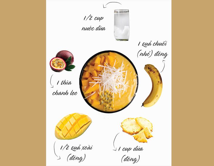 ingredients for banana, mango, passion fruit smoothie