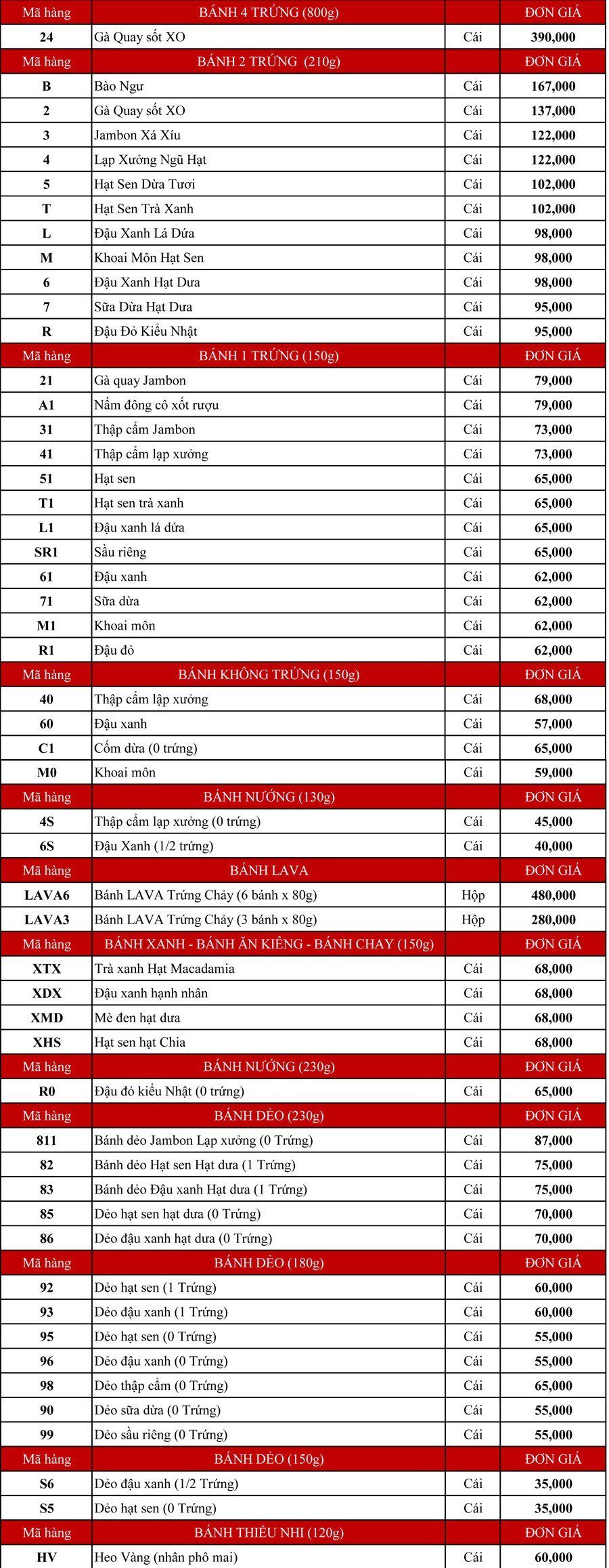 Kinh Đô Mooncake Price List 2022